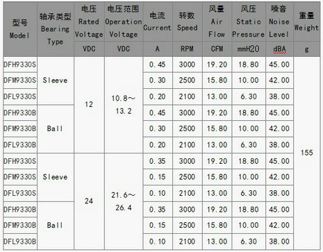 博鱼网页版登录入口